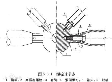 鋼結(jié)構(gòu)中：封頭、檁條、封板等尺寸標(biāo)注